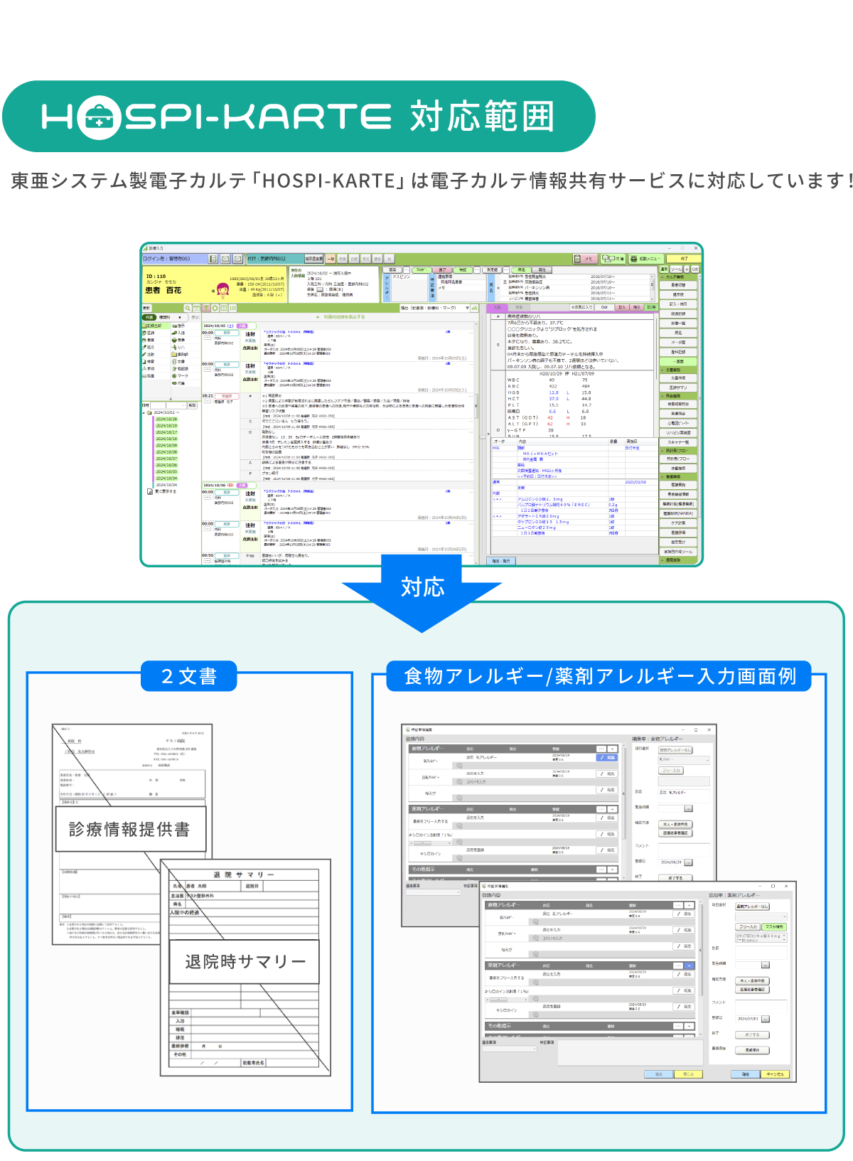 HL7FHIR・電子カルテ情報共有サービス