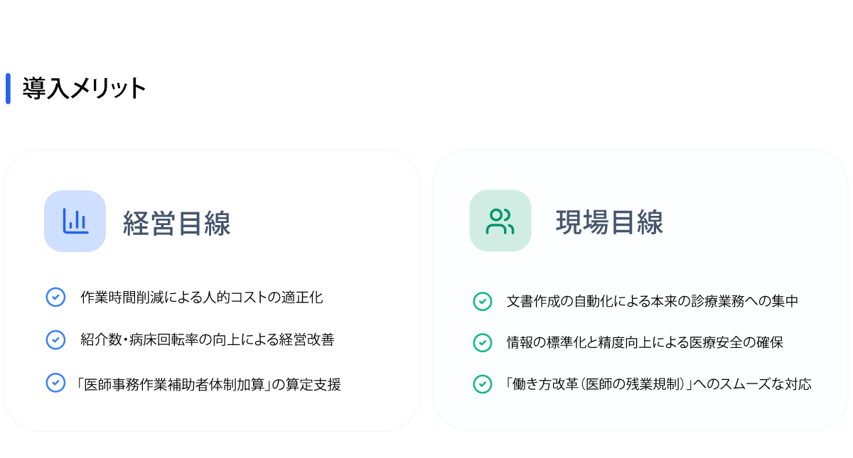 生成AI✖︎電子カルテ