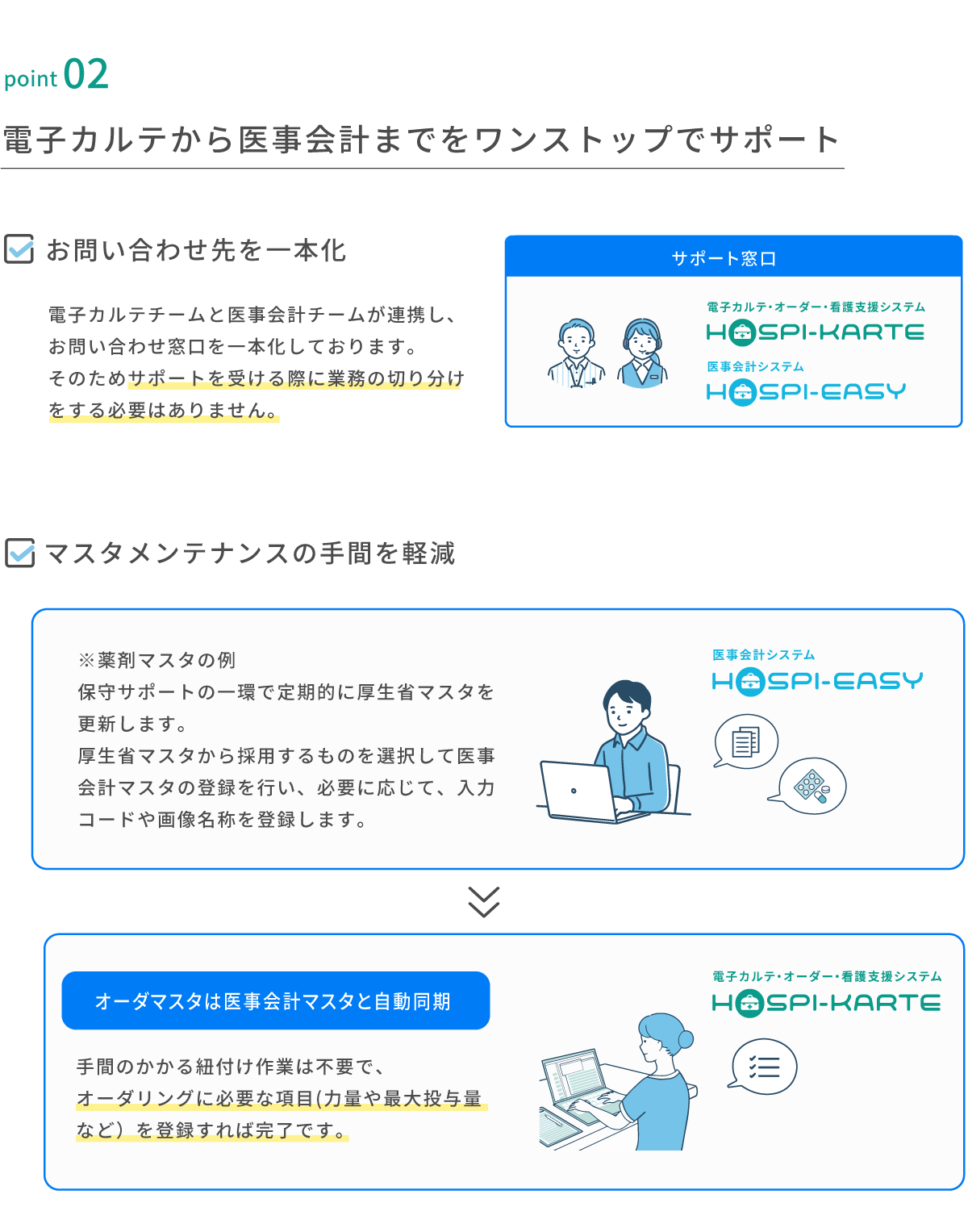 精神科向け機能