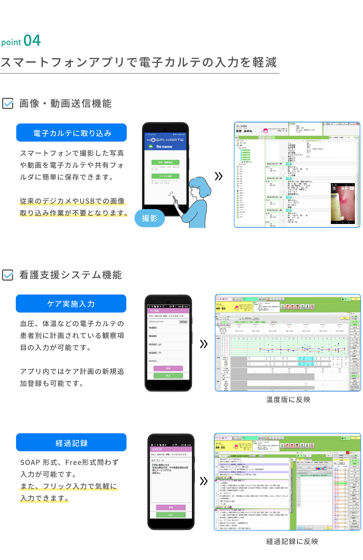 精神科向け機能