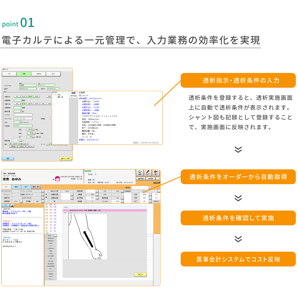 透析科向け機能
