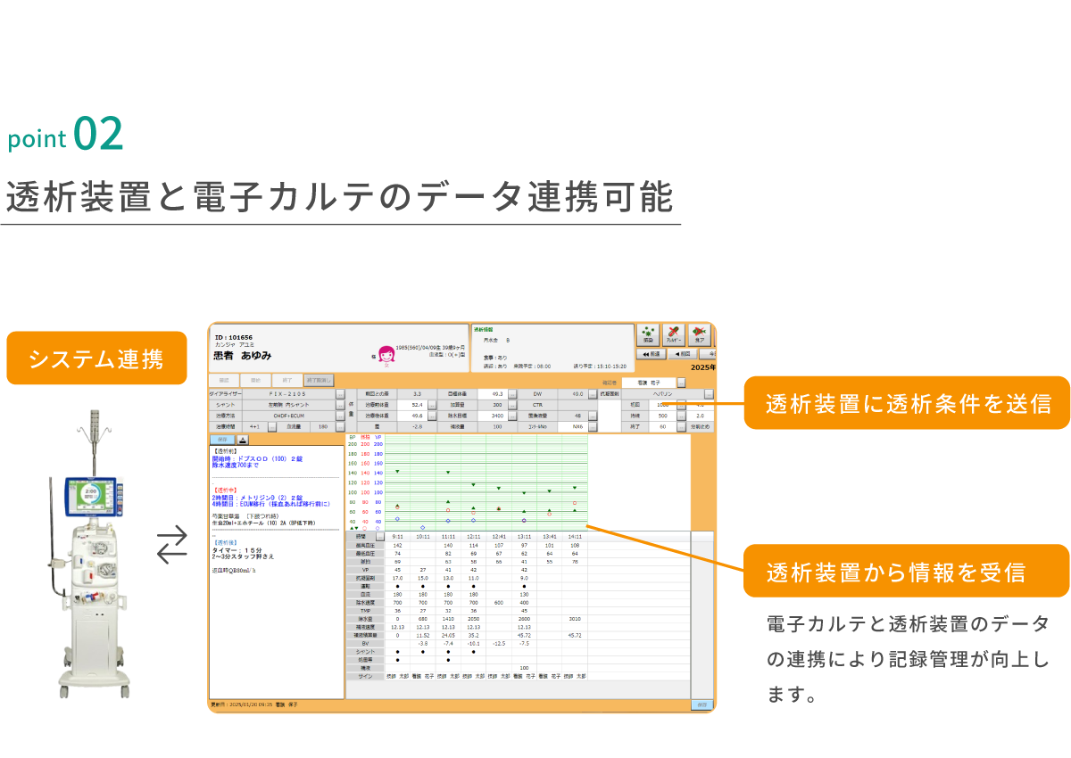 透析科向け機能