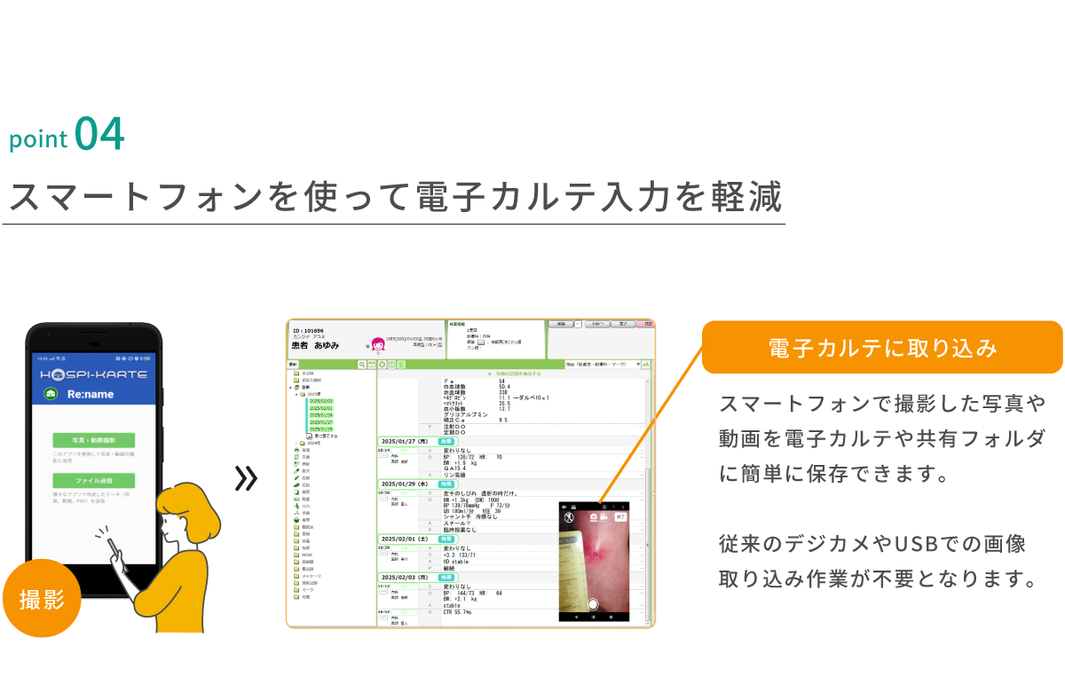 透析科向け機能